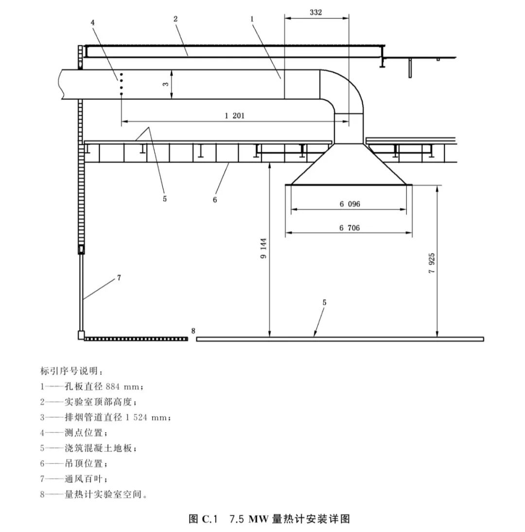 GBT41382火灾试验量热计法-40MW以下火灾热释放速率及燃烧产物的确定